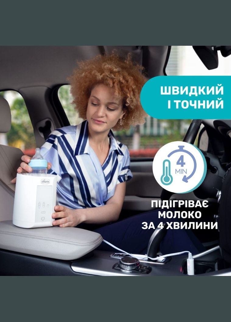 Пляшечка для годування Chicco (361349181)