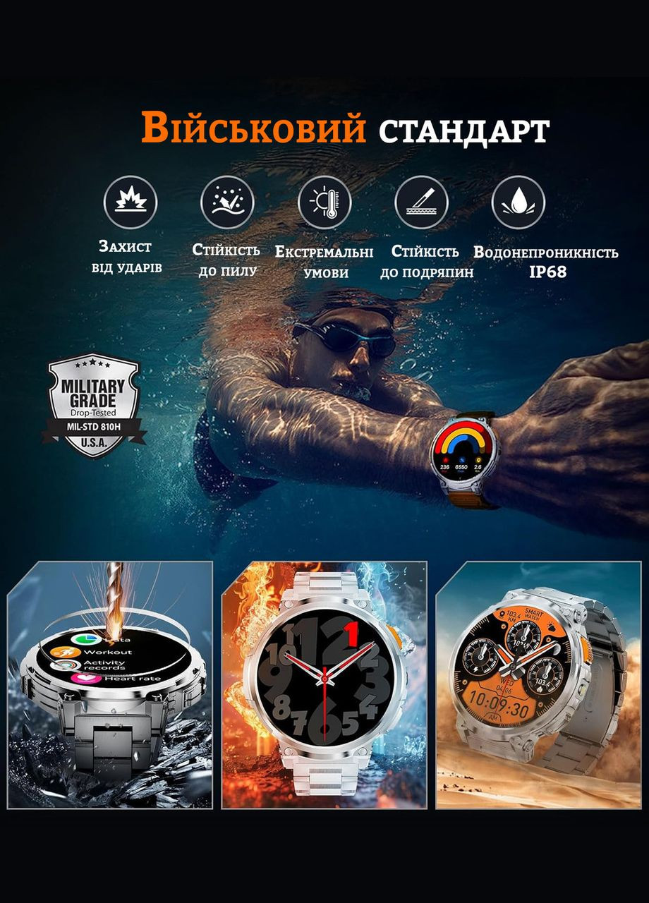 Мужские смарт-часы Men's Premium 1.85" для военных со светодиодным фонариком с Bluetooth-звонками водонепрониц Smart Watch (333827475)