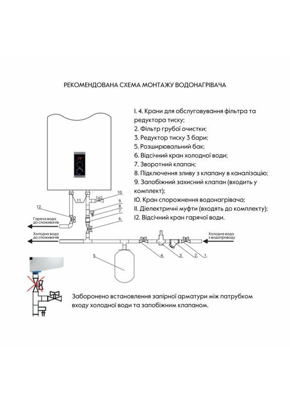 Водонагрівач електричний 30 л плоский горизонтальний, мокрий ТЕН 2 кВт (0,8+1,2) DT30H20G(PD) Thermo Alliance (349512669)