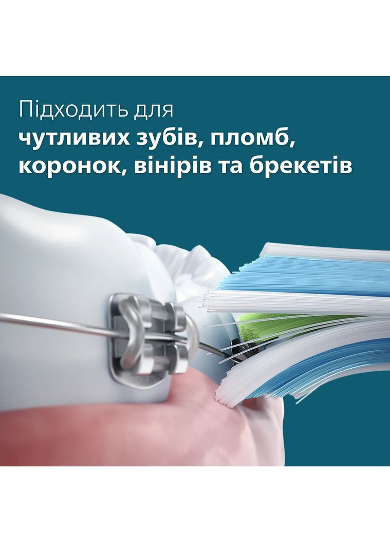 Зубная электрощетка HX3689/44 Philips (362214347)