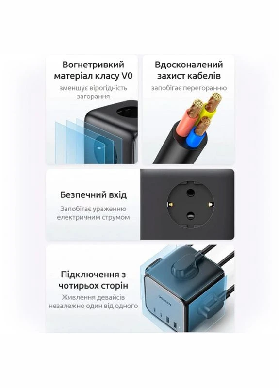 Зарядное устройство CD268 DigiNest Cube 65W чёрное Ugreen (294978705)