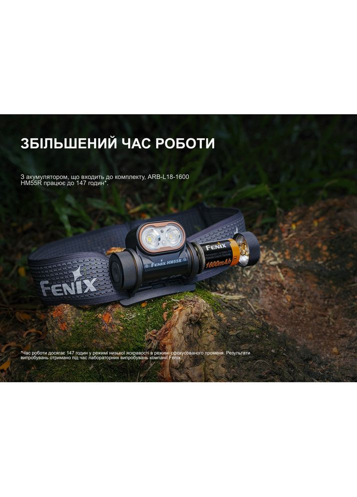 Фонарь налобный HM55R, розовый Fenix (370672846)