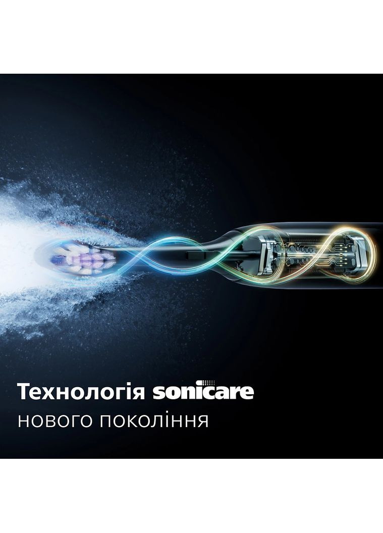Щетка зубная электр., Sonicare 6100 Series, 62т. кол/мин, насадок-1, футляр, голубой Philips (360401342)