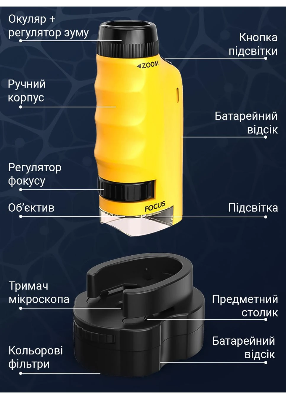 Карманный детский микроскоп для ребенка со 120х увеличением 2120-A3 с держателем для смартфона, Желтый OEM (375460771)