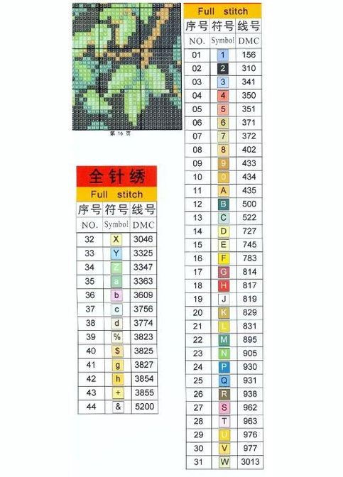 Набір для вишивання хрестиком з нанесеною на канву схемою "Angel convoy 1". AIDA 14CT printed, 62*81 см Joy Sunday (313613189)