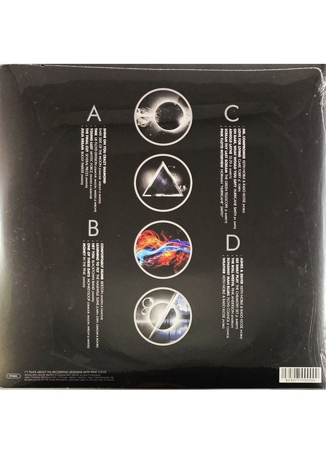 Виниловая Пластинка Various – The Many Faces Of Pink Floyd (2LP, Album, Compilation, Stereo, White Vinyl) (8430717000000) No Brand (369739751)