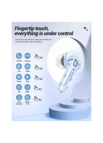 Навушники (6974316282235) Acefast T8 Ice Blue (366489118)