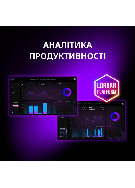 Клавиатура KBP70MW Pro Wireless Mechanical EN/UA White (LRG-KBP70MW-WH-US) LORGAR (334831742)