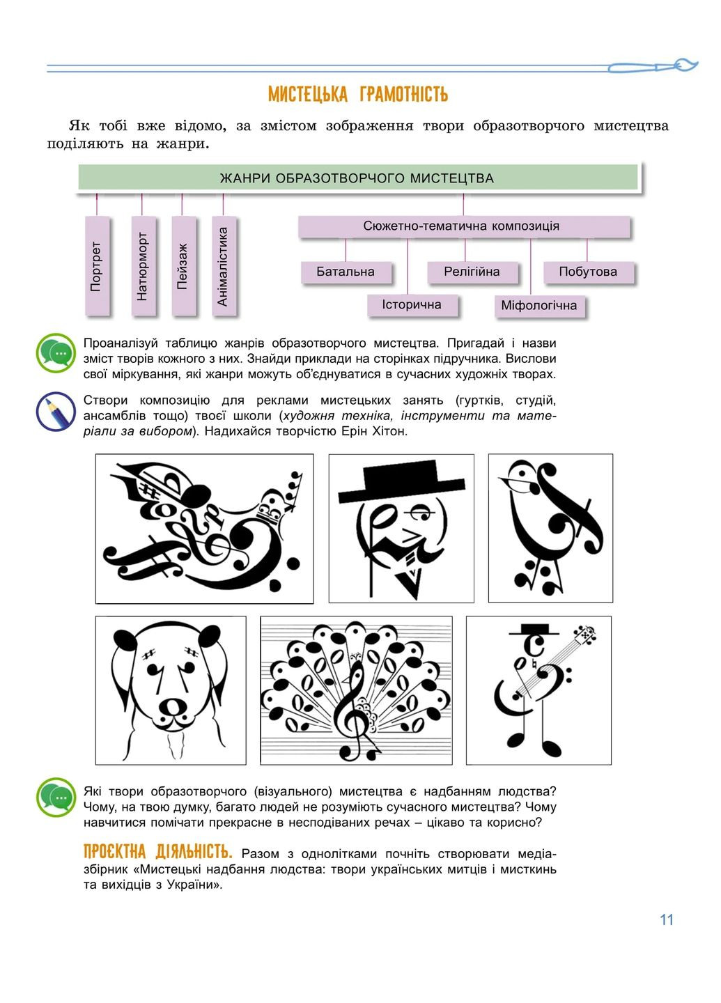 Искусство. 7 класс Генеза (370064968)