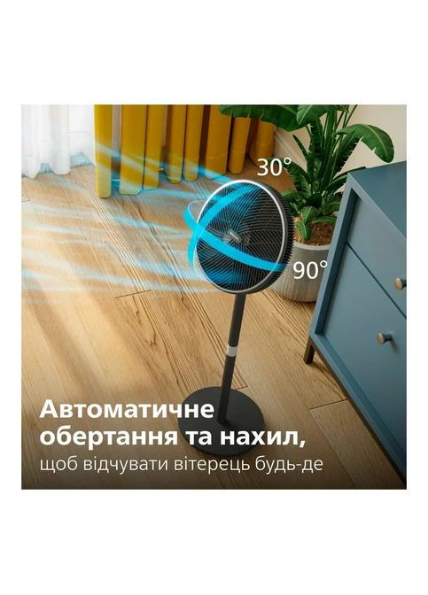 Вентилятор Philips CX3550/01 (361110164)