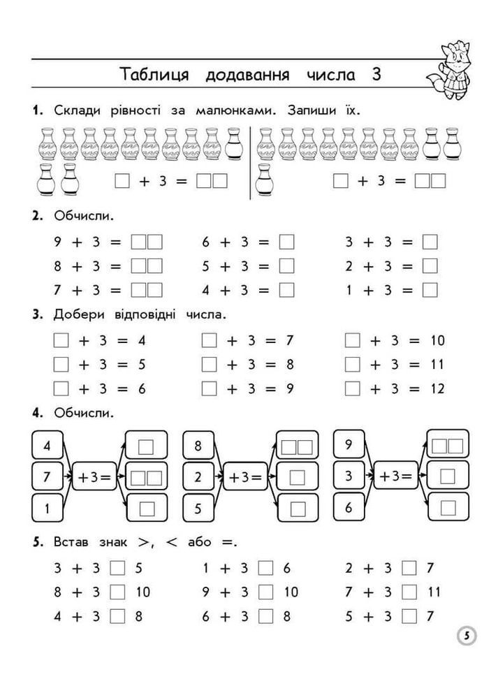 Книга Тренажер з математики. Таблиці додавання і віднімання в межах 20, 1 клас. Лариса Шевчук АССА (332665865)