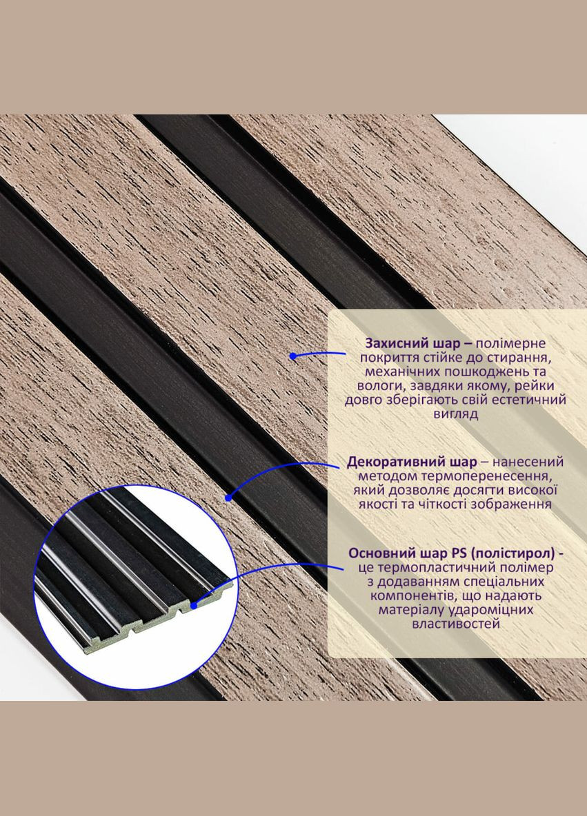 Декоративна PS рейка 122x2900x12мм (D) SW-00001744 Sticker Wall (298046377)