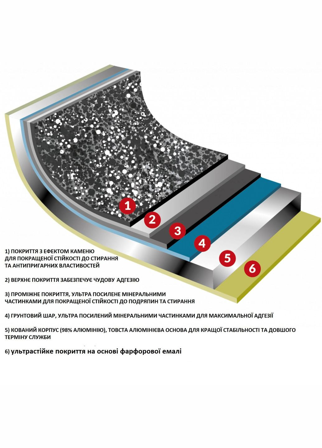 Форма для выпечки Pietra Viva 31х23 (PV8LS3170) Flonal (315936998)