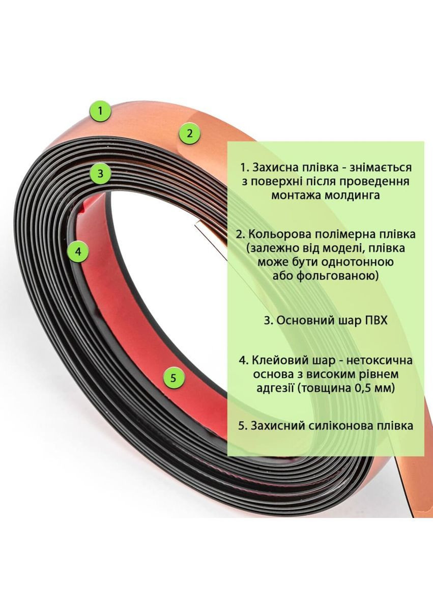 Молдинг 3000х20х8,5 мм Білий зі сріблом StickerWall-SW-00002674 Sticker Wall (369166111)