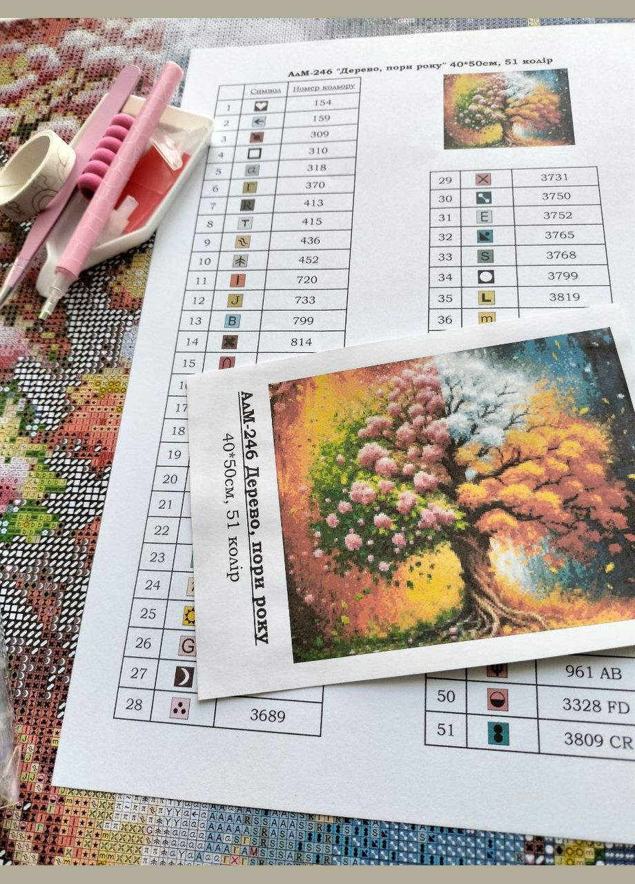 Набір алмазної мозаїки НА підрамнику АЛМр-246 "Дерево, пори року", 40*50см АлМазка (325480943)
