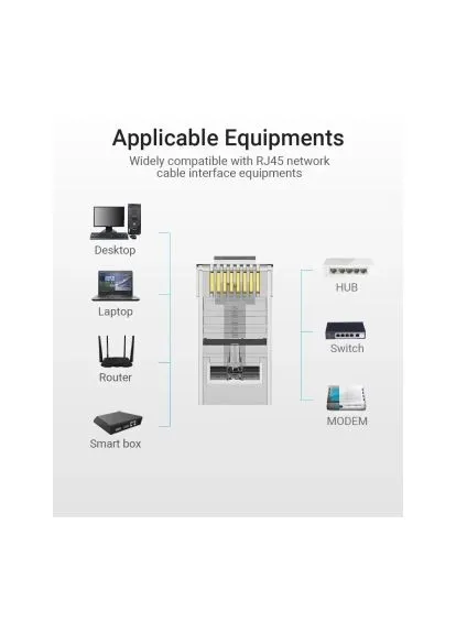 Оригинал! Коннектор RJ45 UTP Cat.6 Modular 10 шт. (IDDR0-10) Vention RJ45 UTP Cat.6 Modular 10 шт. (400169016)
