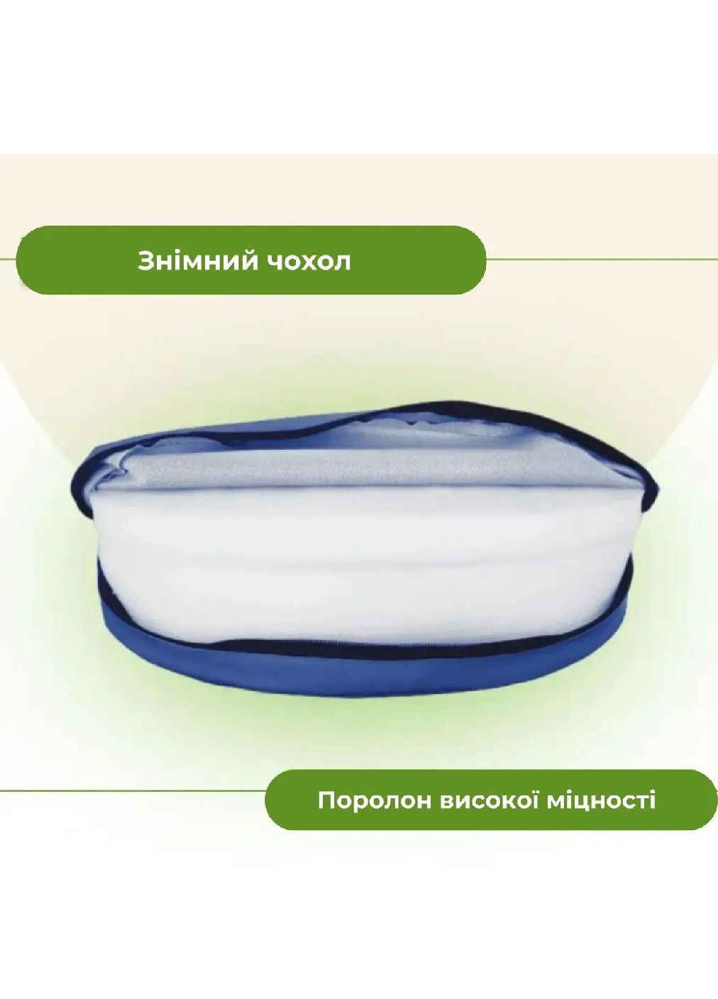 Подушка для перевертання пацієнтів із непромокальним чохлом ручками отворами для фіксації ніг 39х45х12 см (479476-Prob) Unbranded (320098139)