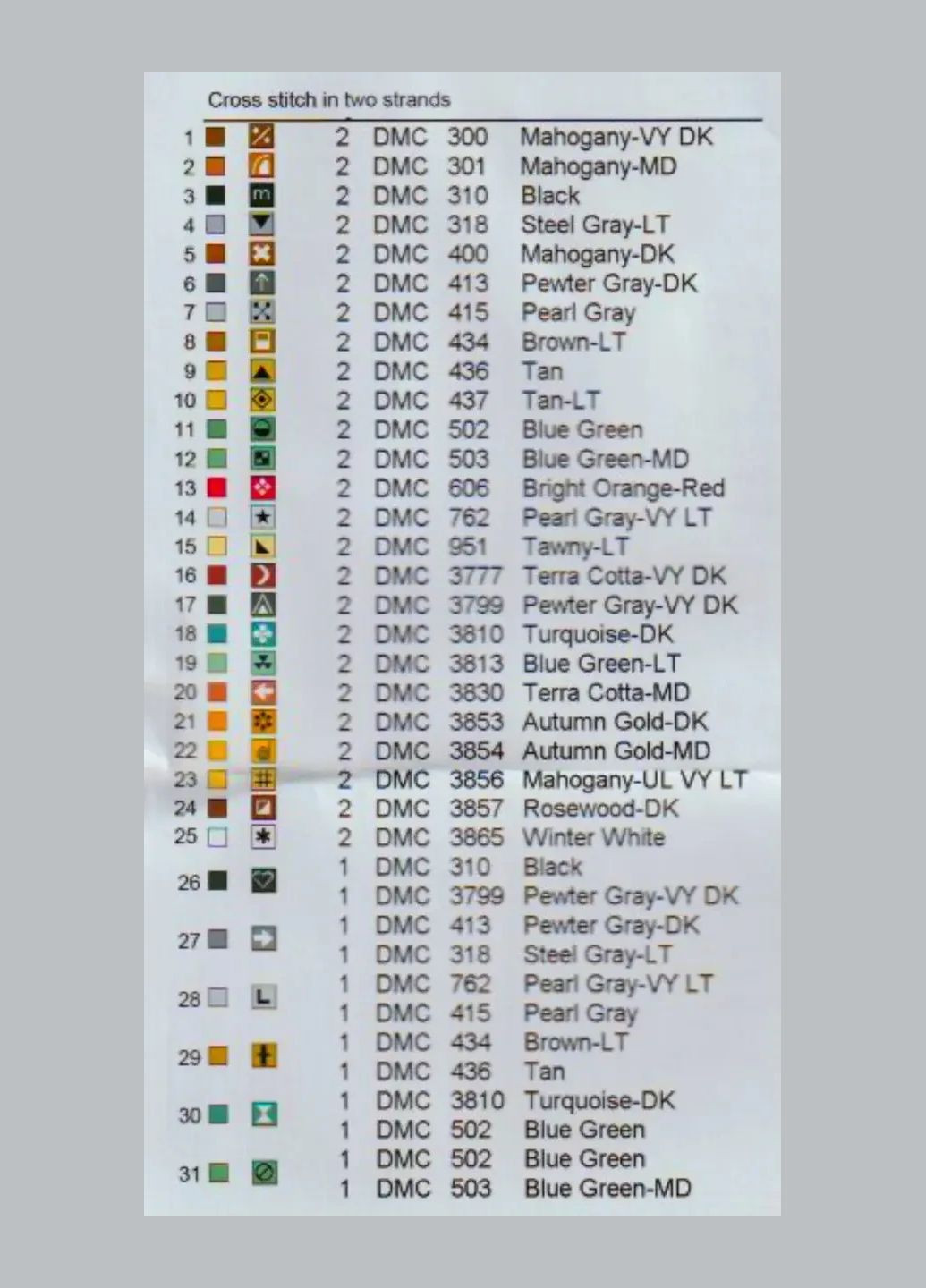 Набор для вышивания "Redheaded beauty". AIDA 14CT, 34*26 см БЕЗ нанесения на канву схемы Joy Sunday (313613083)