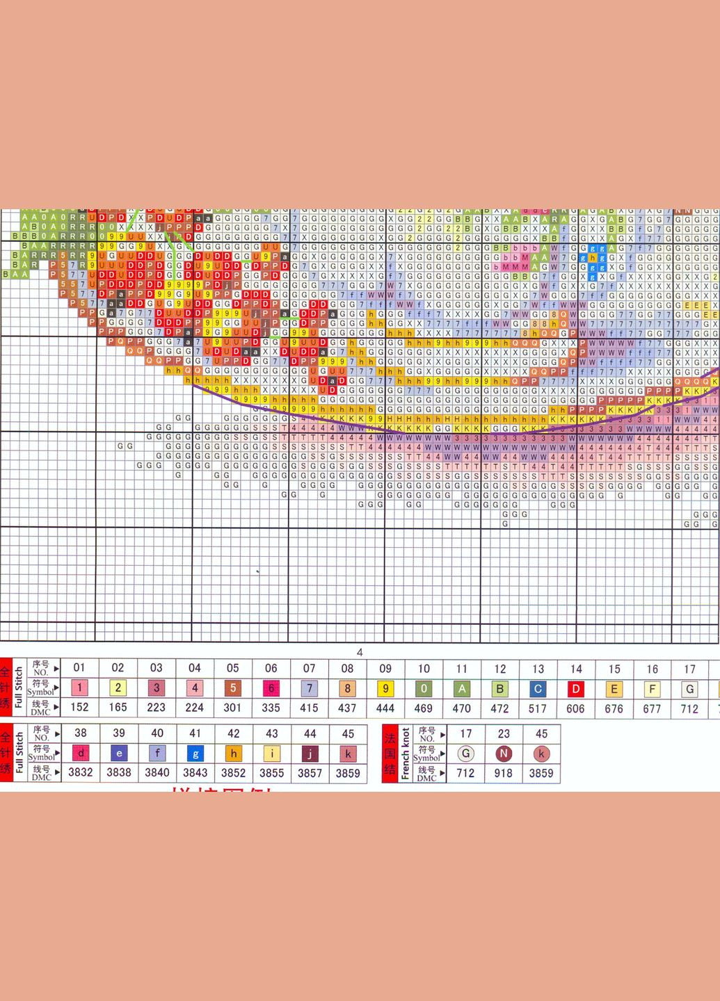Набор для вышивания по нанесённой на канву схеме "Afternoon tea 6". AIDA 14CT printed, 48*35 см Joy Sunday (313613607)