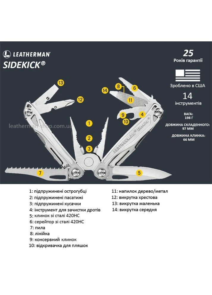 Мультиинструмент Sidekick, нейлоновый чехол Leatherman (382245454)