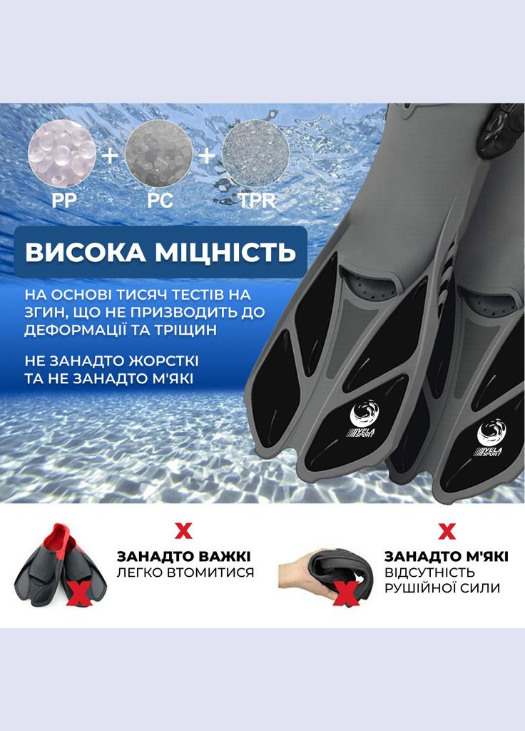 Спортивні ласти для плавання Shark () регульовані для дайвінгу, снорклінгу, басейну, підводного полювання Довжин VelaSport (273422041)