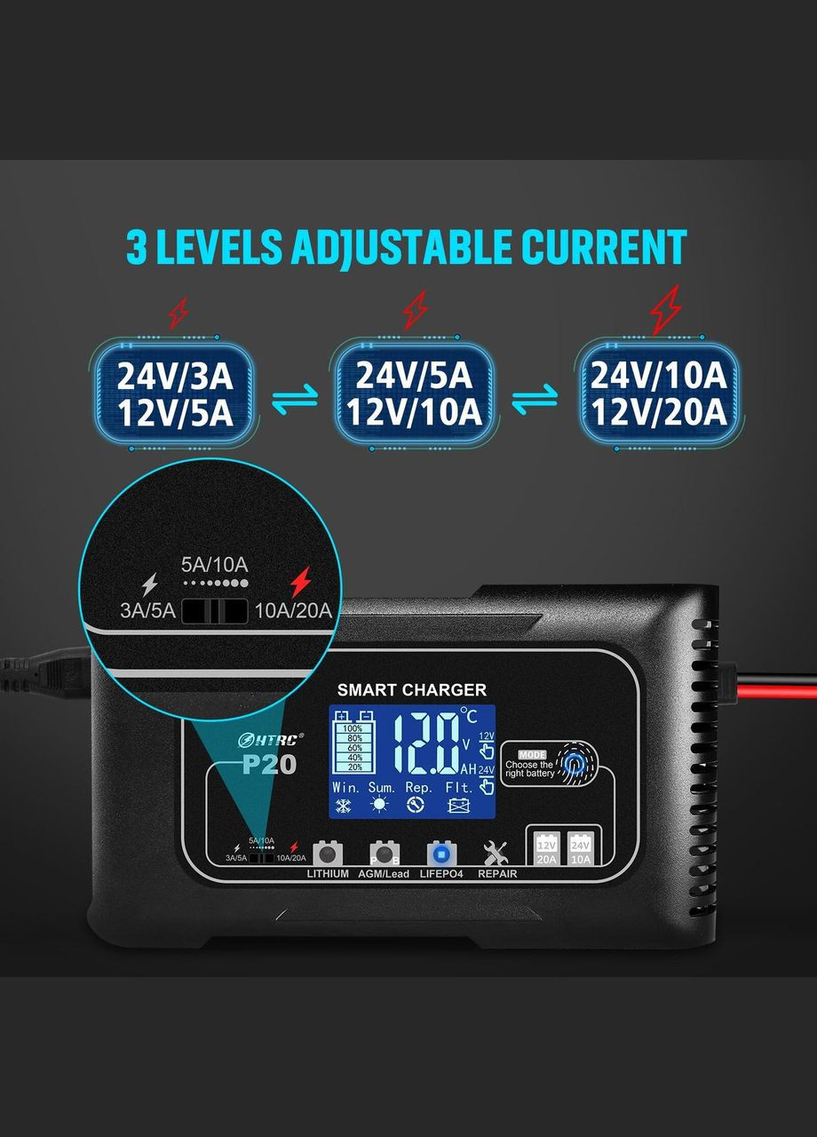 Автомобильное смарт зарядное устройство Р20 EAFC 20A 12 В 10 А 24 В для аккумуляторов AGM (297707725)