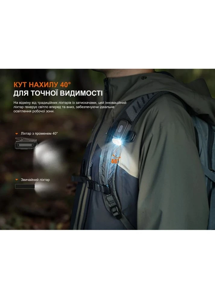 Фонарь с клипсой E04R Fenix (402010902)