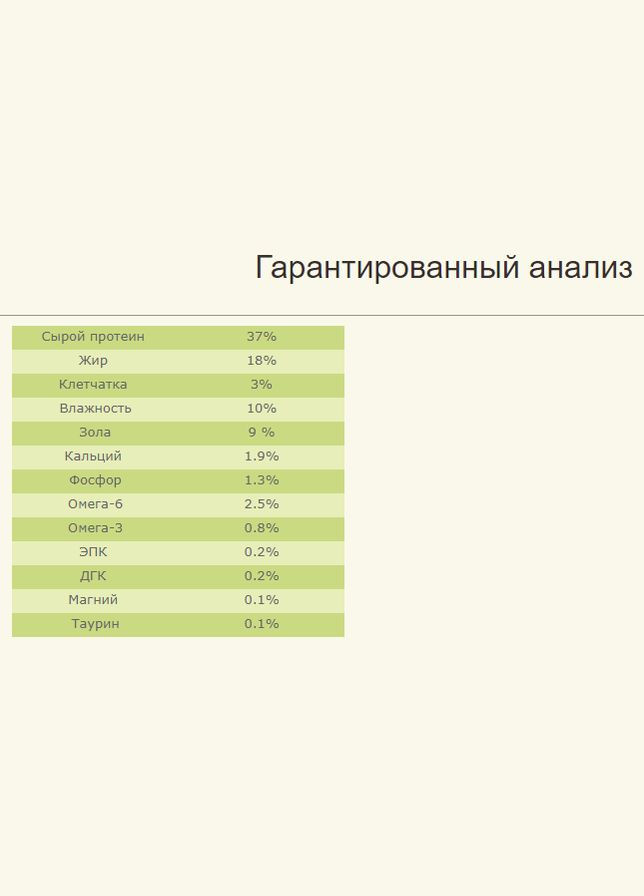Grasslands (Акана Грасслэндс) сухой корм для котят и кошек всех пород Acana (298995825)
