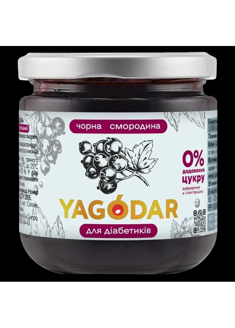 Смородинова колекція 5 шт (2446085340) YAGODAR (371121550)