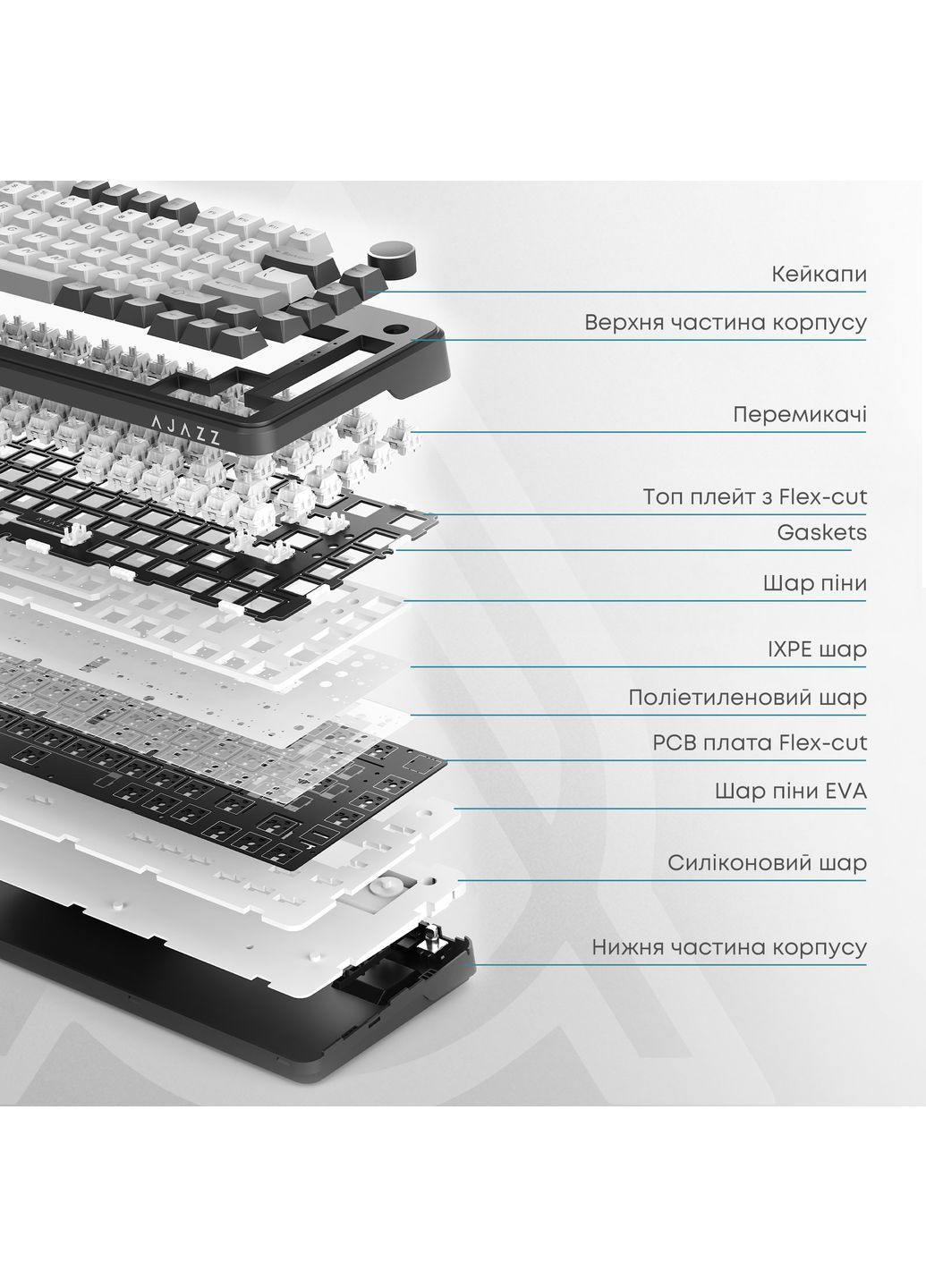 Клавиатура беспроводная AK820 Max Plus Day Dream Switch White (AK820MAX-DD-BWD) Ajazz (360401346)