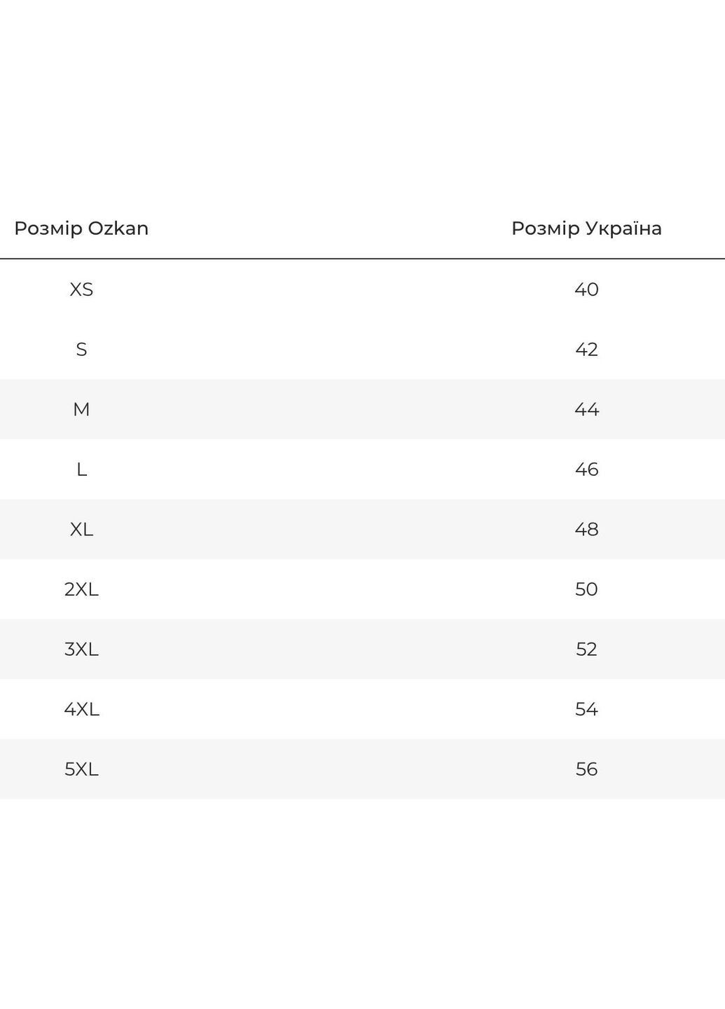 Жіночі трусики тижневки в рубчик – комплект 7 пар Nicoletta (342119986)