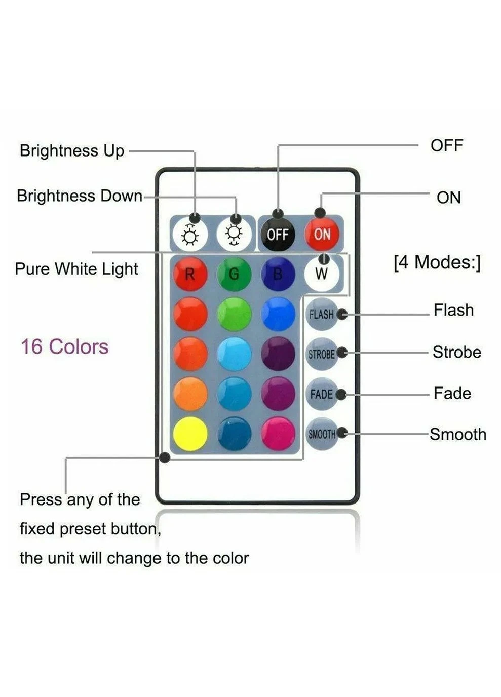Нічник-проектор на триподі з заходо сонця NH-70, Пульт ДК, Sunset Lamp Black VHG (334305103)