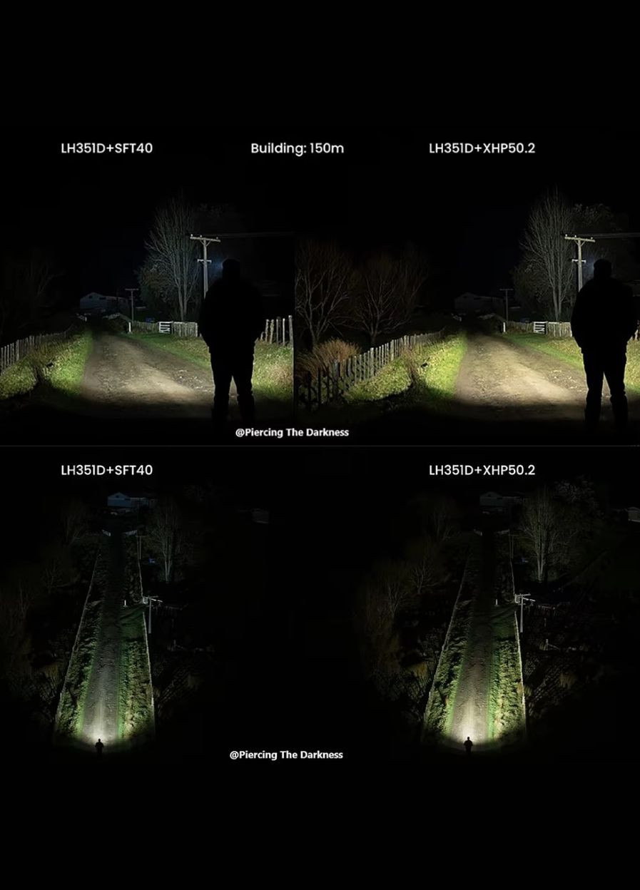 Ліхтар налобний HS20 SFT40 6500K + акумулятор 18650 3000mah black Sofirn (322701491)