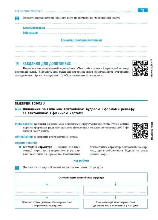 Географія. 7 клас. Зошит для практичних робіт з інтерактивними завданнями РАНОК (370059139)