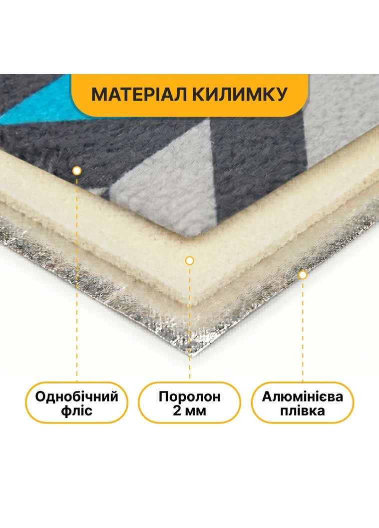 Водонепроницаемый коврик для пикника и пляжа XXL 200 x 200 см (LB-1090) LEOBRO (401890926)