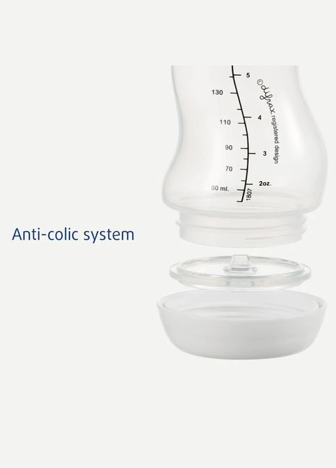Стартовий набір для годування : 3 пляшечки, 2 соски, щіточка () Difrax 601 (335030145)