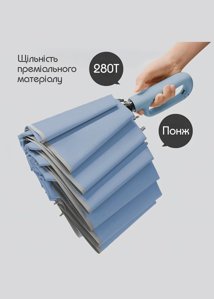 Синя} парасолька автоматична clipx синя Losso (351902889)