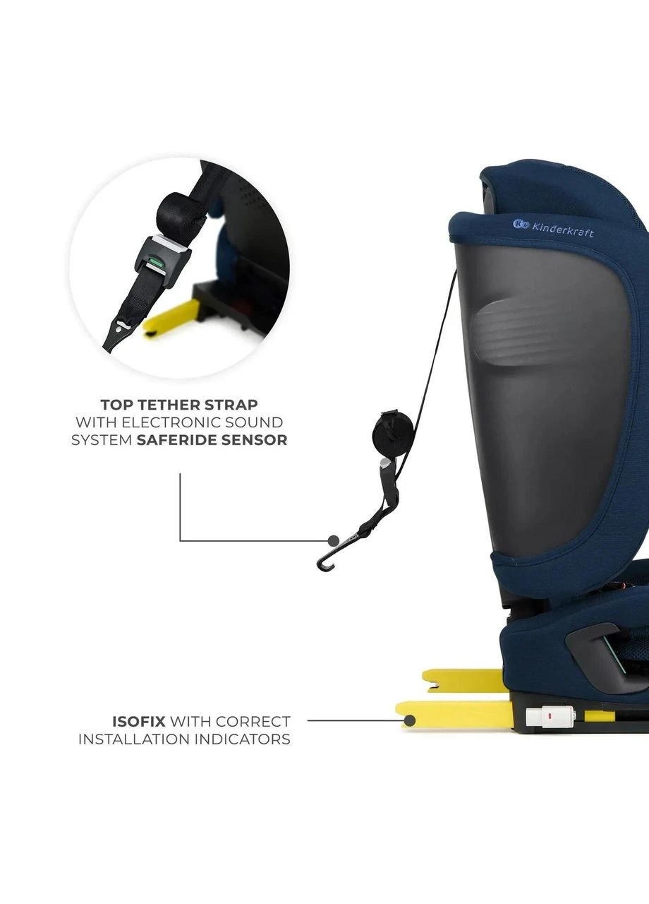 Автокрісло Fix2Go i-Size гр.1/2/3 9-36 кг Navy, 5902533927081 Kinderkraft (362540578)