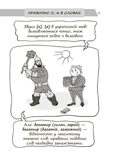Новое украинское правописание в иллюстрациях. Правила — легко и быстро (на украинском языке) Основа (273238623)