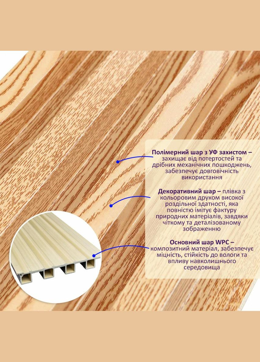 Рейка декоративна WPC стінова 3000х160х23мм Сосна SW-00001526 Sticker Wall (330020220)