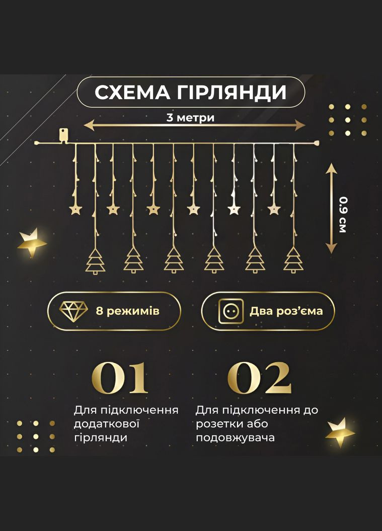 Гирлянда-штора Звезды и елки размер 3*0,9 м 10 фигур, желтый GarlandoPro (328603635)