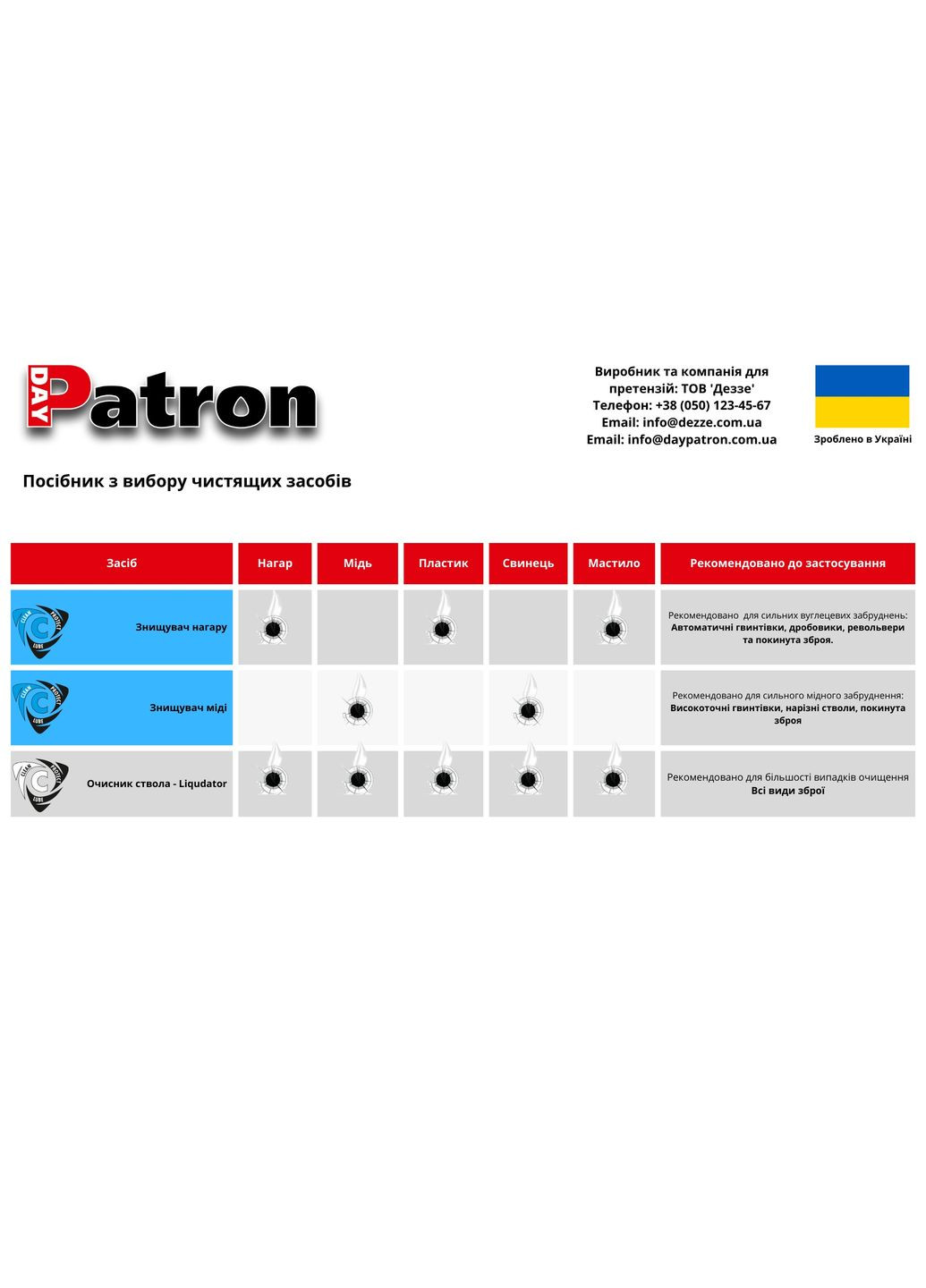Очищувач для зброї DayPatron Liquidator Multi No Brand (315882476)