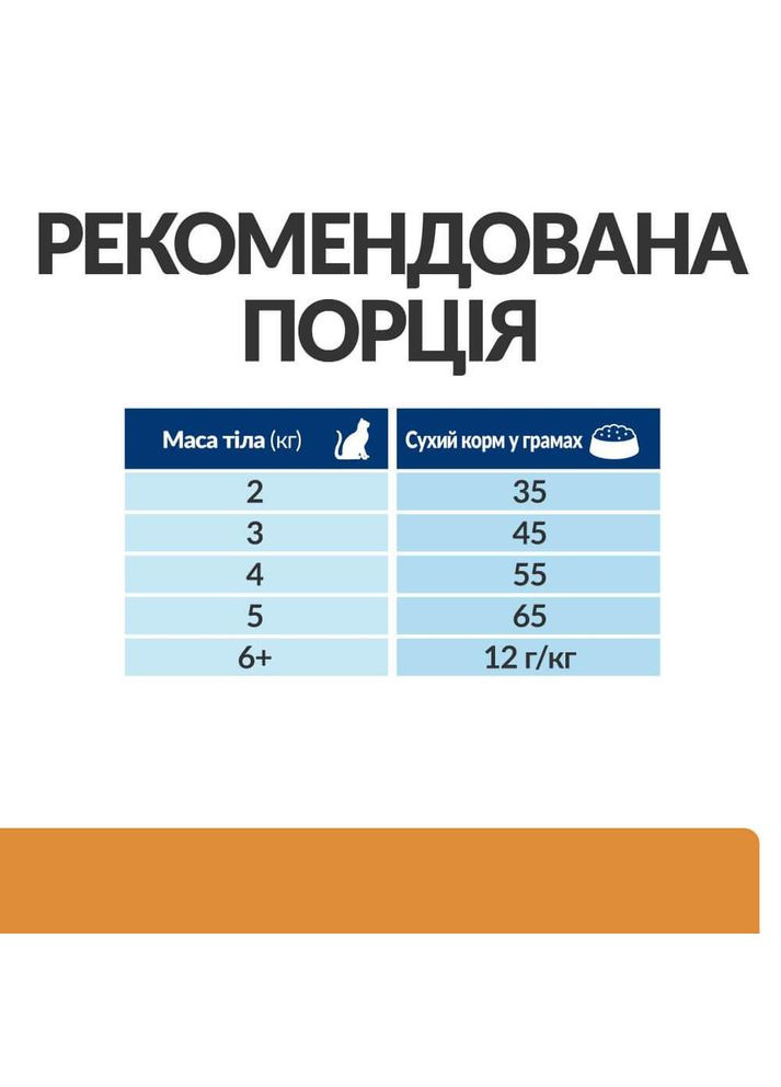 Hill’s PRESCRIPTION DIET k/d Сухой корм для кошек поддержание функции почек, с курицей, 3 кг Hill's (345743258)