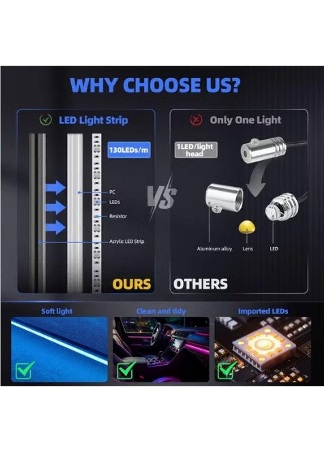 Автомобільне підсвічування (18 в1) для салону No Brand (332636479)