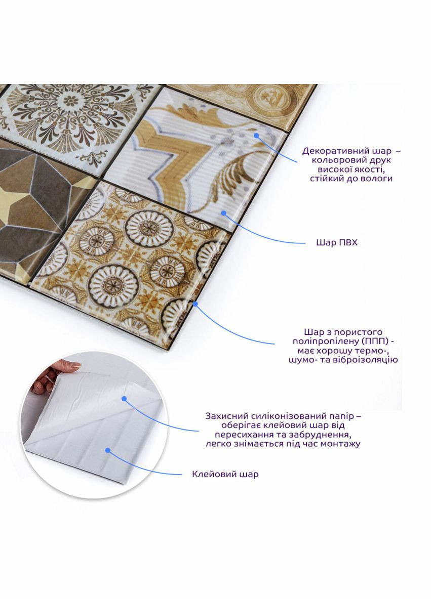 Декоративная плитка ПВХ на самоклейке квадрат 300х300х5мм, цена за 1 шт. (СПП-604) SW-00000671 Sticker Wall (292564580)