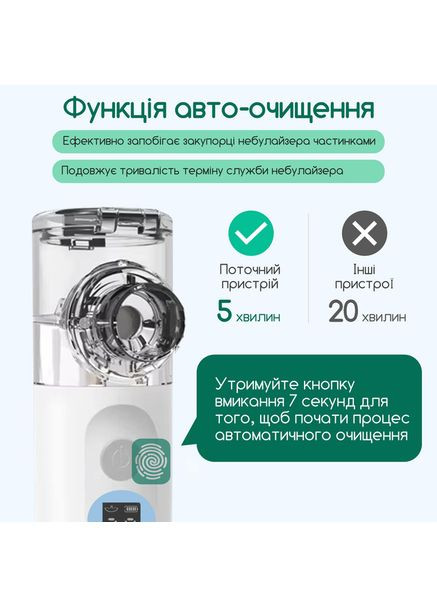 Ультразвуковий небулайзер акумуляторний Baby KS015 портативний інгалятор з насадками для дітей та дорослих Swan (351394930)