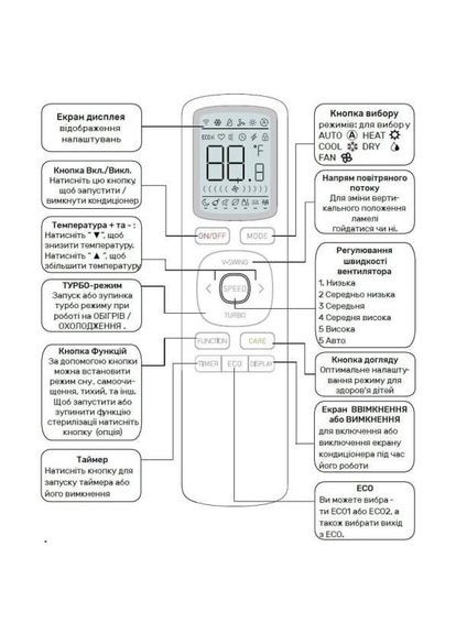 Сплитсистема Inverter Premium ASP-H09INV/AS-H09INV Daiko (314981984)