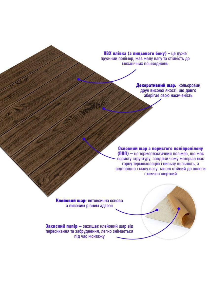Декоративна 3D панель самоклейка під темний дуб 700х700х5мм (083) SW-00000018 Sticker Wall (316101165)