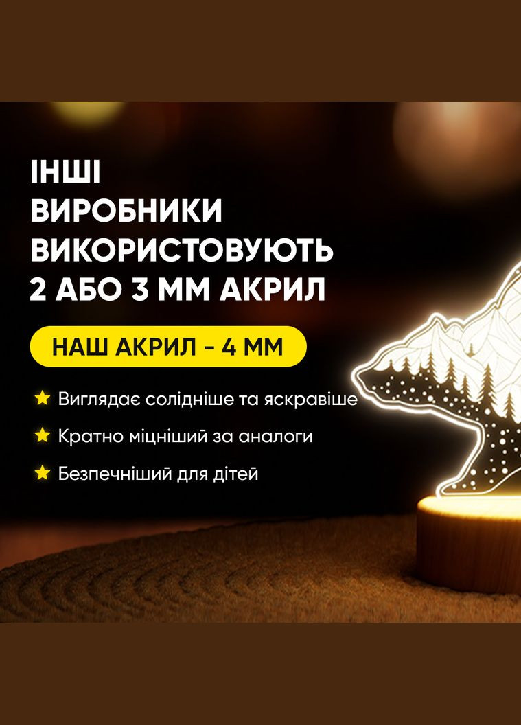 Світильник-нічник від USB "Ведмідь з горами" Lampic (308250578)