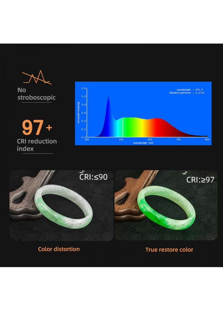 Комплект сферичиский софтбокс прожектор штатив LED LQ-150, 200W (5600k) No Brand (353493488)